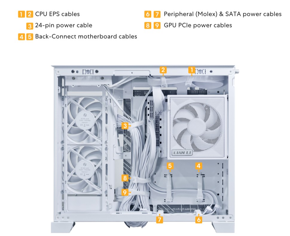 Lian Li O11D Mini V2 Lian Li O11D Mini V2 em branco com tiras para cabos