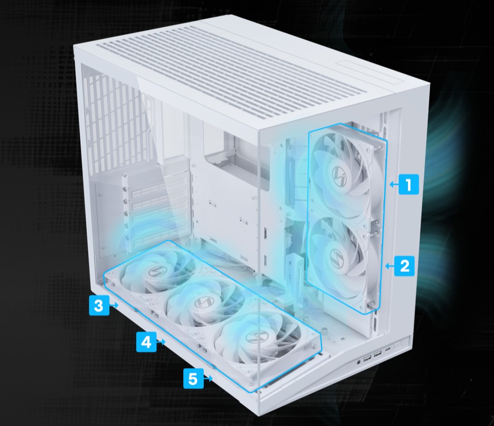 Ventoinhas Lian Li O11D Mini V2 Flow