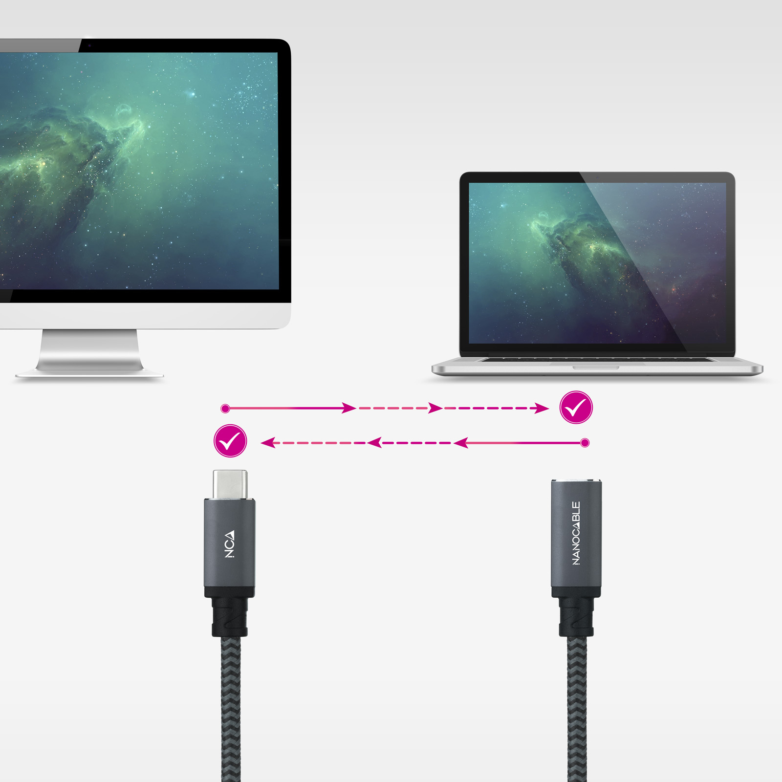 Nanocable - Cabo USB 3.2 Gen2x2 Nanocable 100W 4K/60Hz USB-C M/F 1.5 M