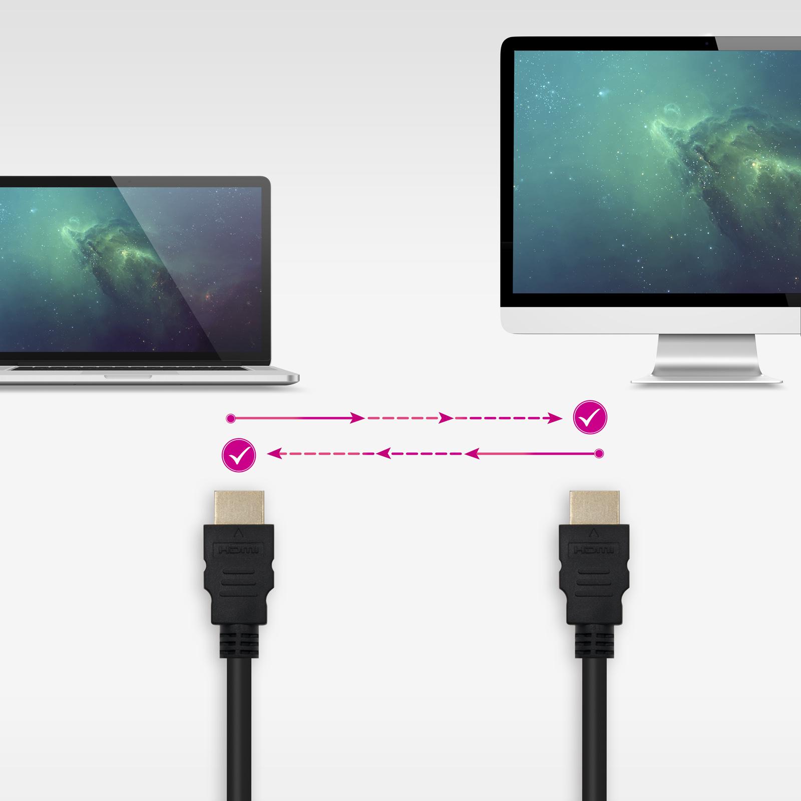 Nanocable - Cabo Nanocable HDMI V1.4 ( Alta Velocidade / HEC ) A/M - A/M 10M
