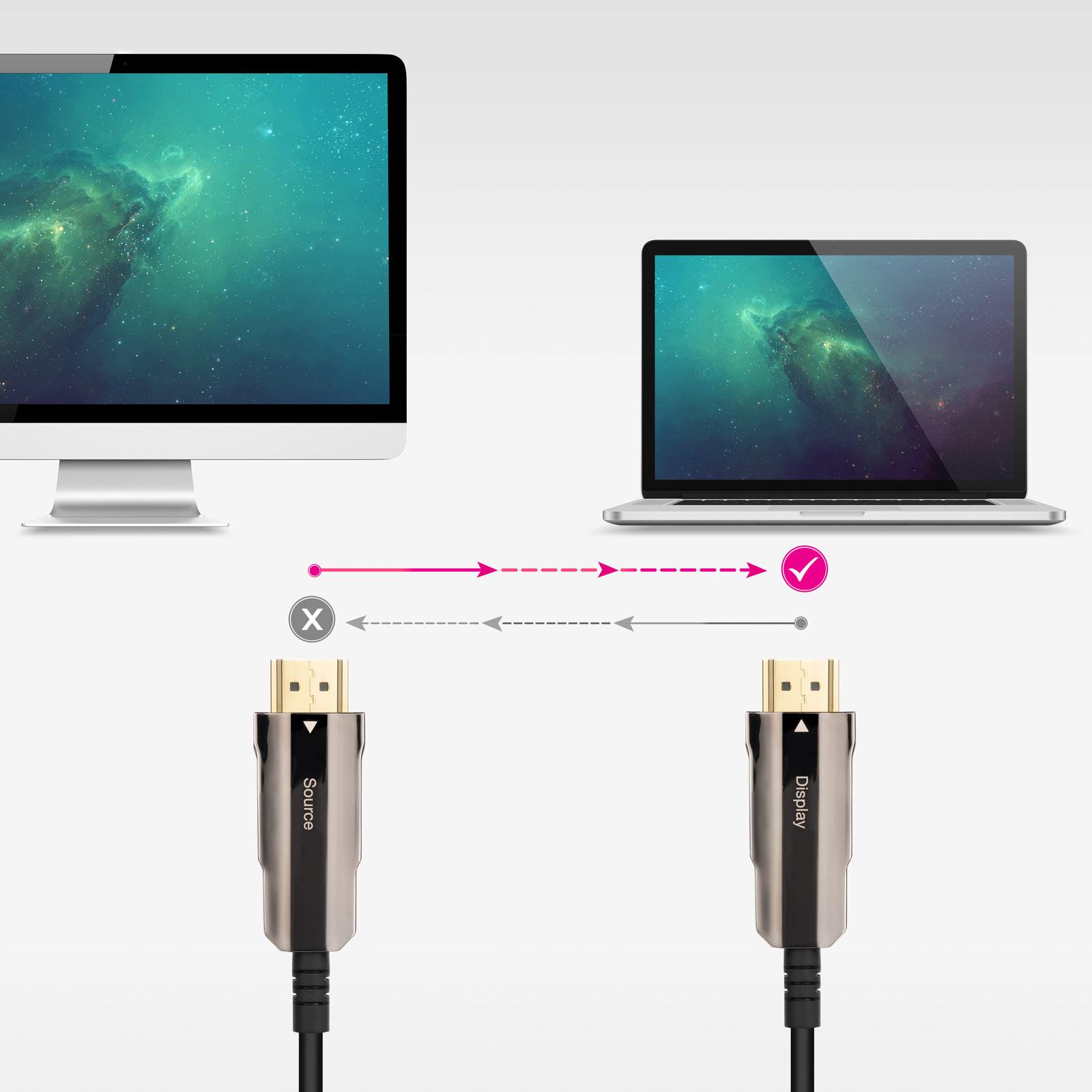 Nanocable - Cabo Nanocable HDMI V2.0 AOC 18Gbps 20M Preto