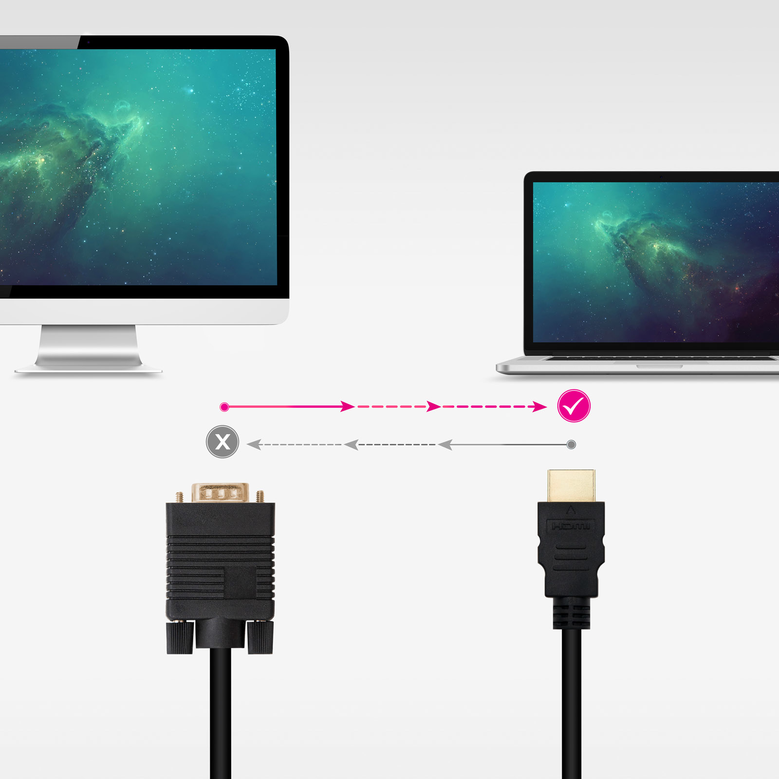 Nanocable - Cabo Conversor Nanocable HDMI > VGA 1.8 M Preto
