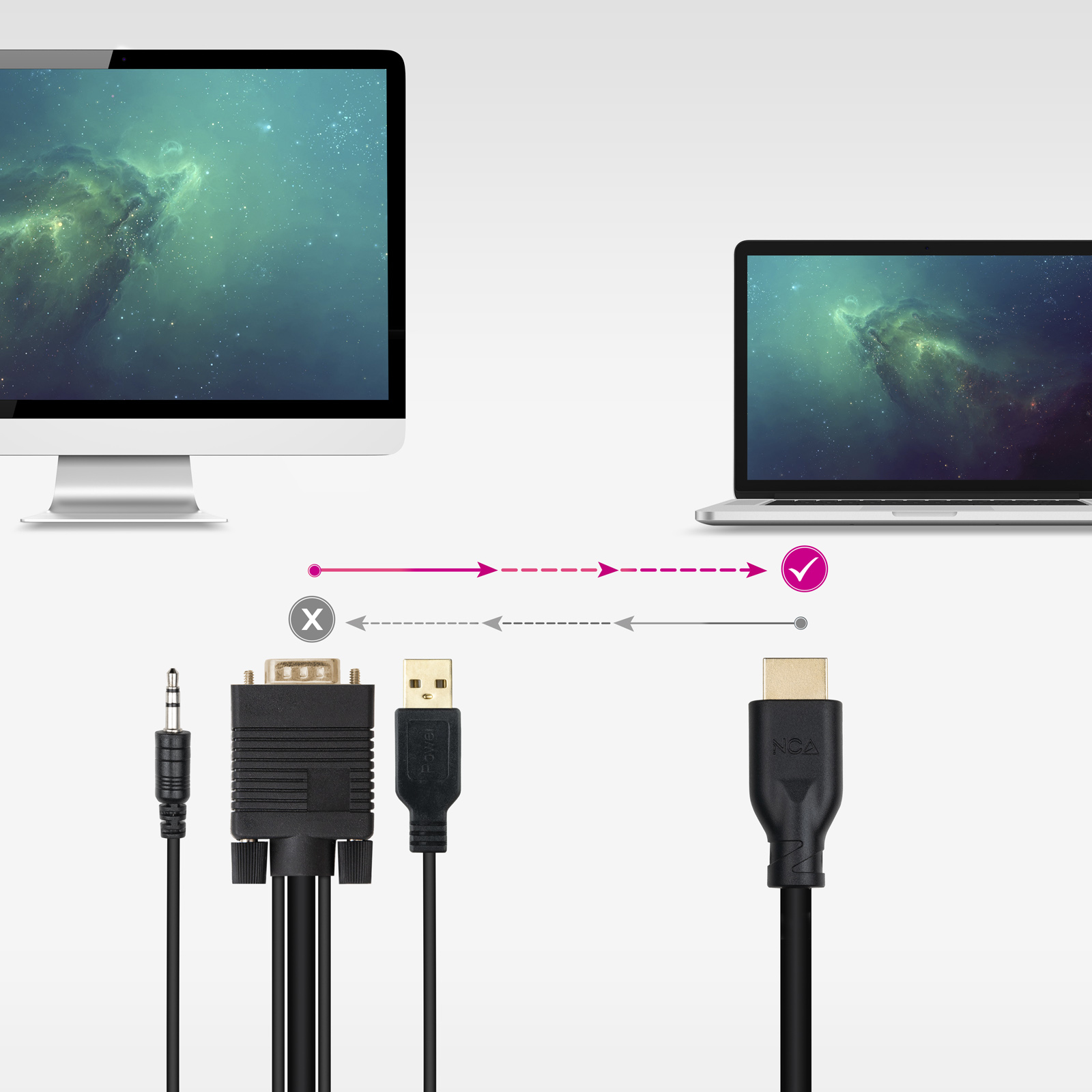 Nanocable - Cabo Conversor Nanocable VGA/M+AUDIO/M+USB-A/M-HDMI/M,1.8M