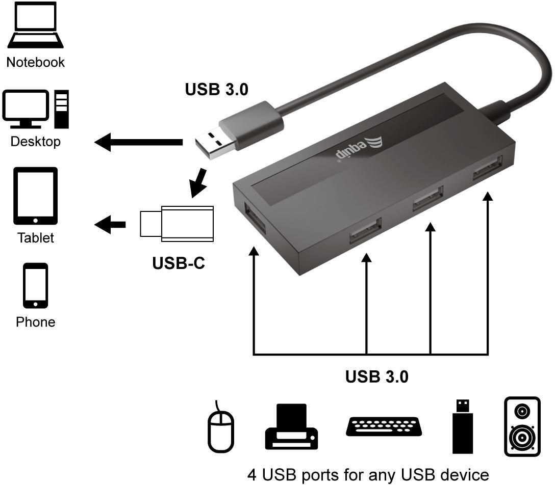 equip - Hub Equip USB 3.0 de 4 portas com adaptador USB-C