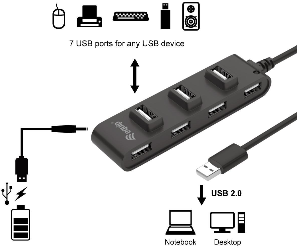equip - Hub Equip 7 Portas USB 2.0