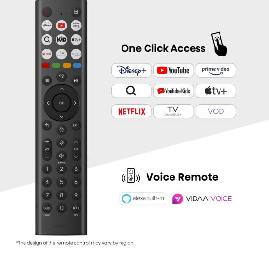 hisense - Televisão Hisense 75A7Q 75" QLED UltraHD 4K VIDAA