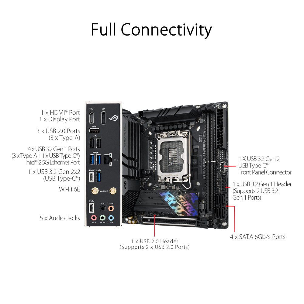Asus - Motherboard Asus ROG Strix B760-I Gaming WiFi
