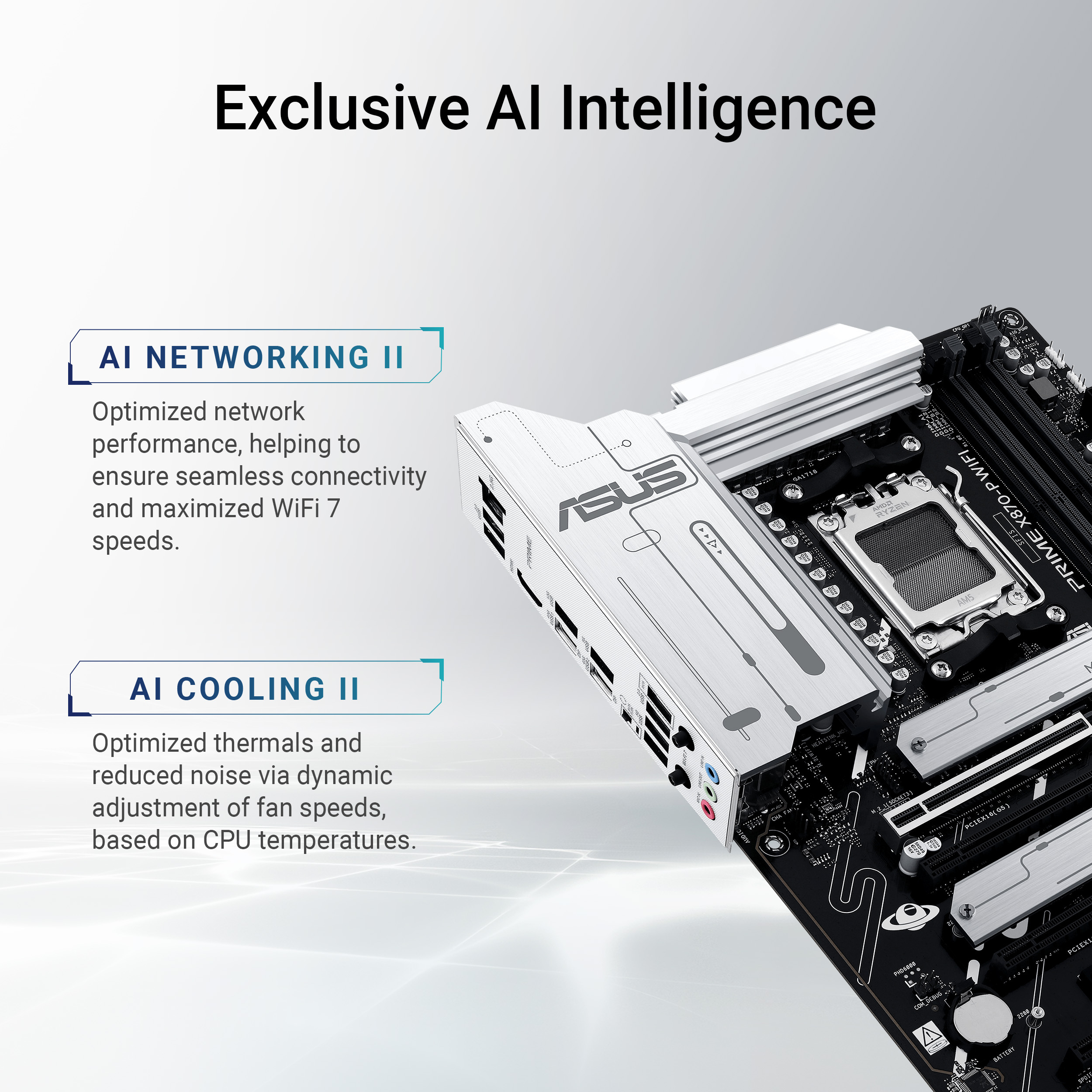 Picture of Picture of Motherboard Asus PRIME X870-P WiFi