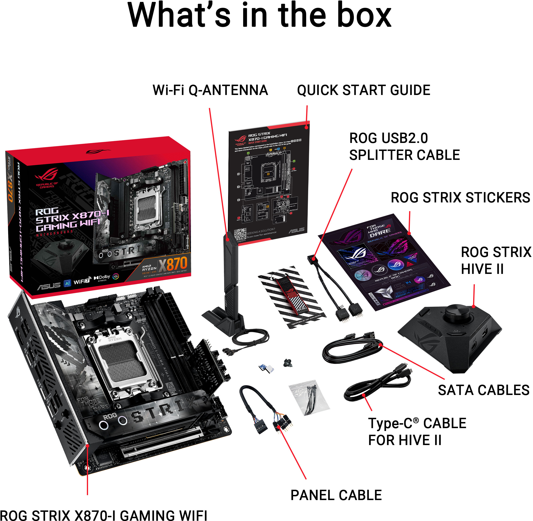 Picture of Picture of Motherboard Asus ROG Strix X870E-I Gaming WiFi