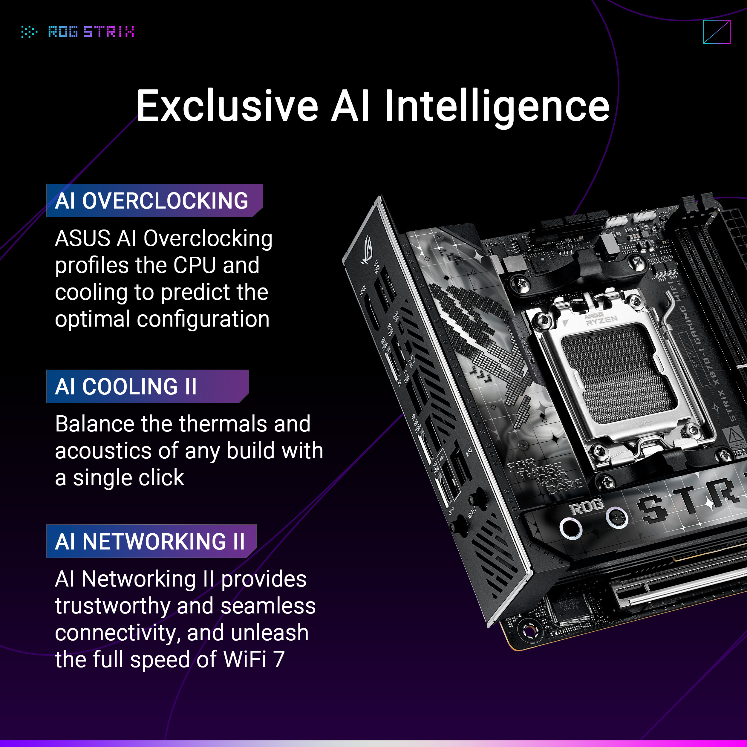 Asus - Motherboard Asus ROG Strix X870E-I Gaming WiFi