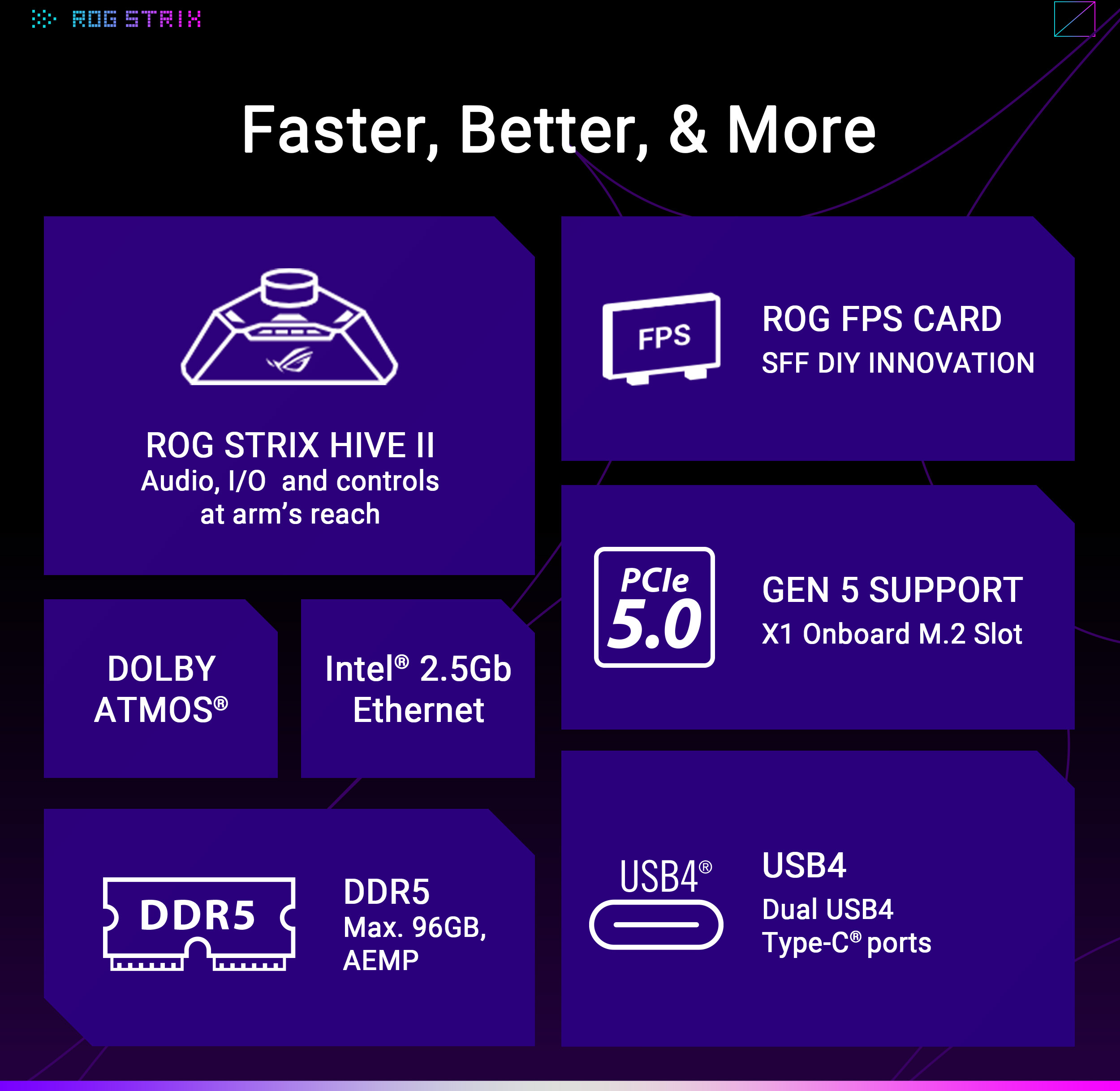 Asus - Motherboard Asus ROG Strix X870E-I Gaming WiFi