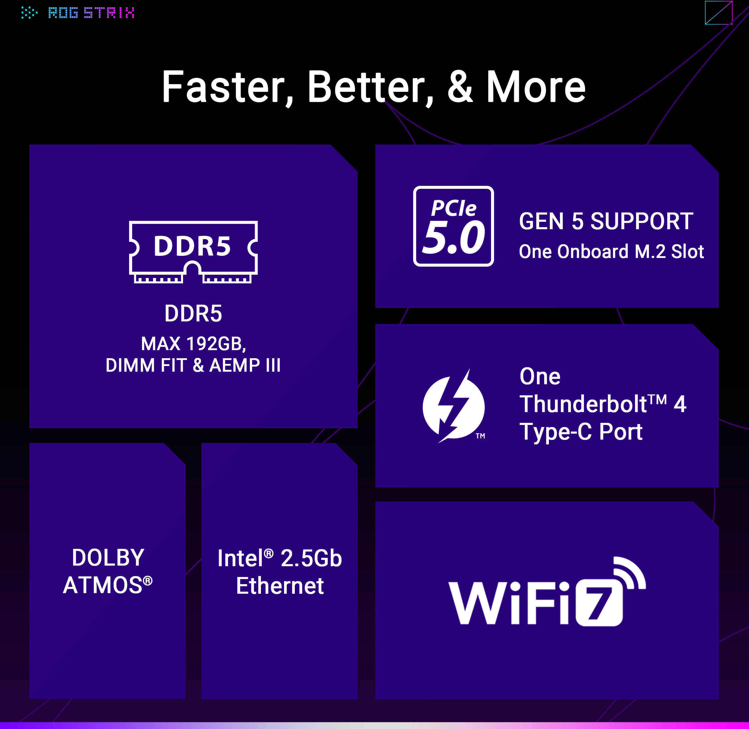 Asus - Motherboard Asus ROG Strix B860-G Gaming WiFi