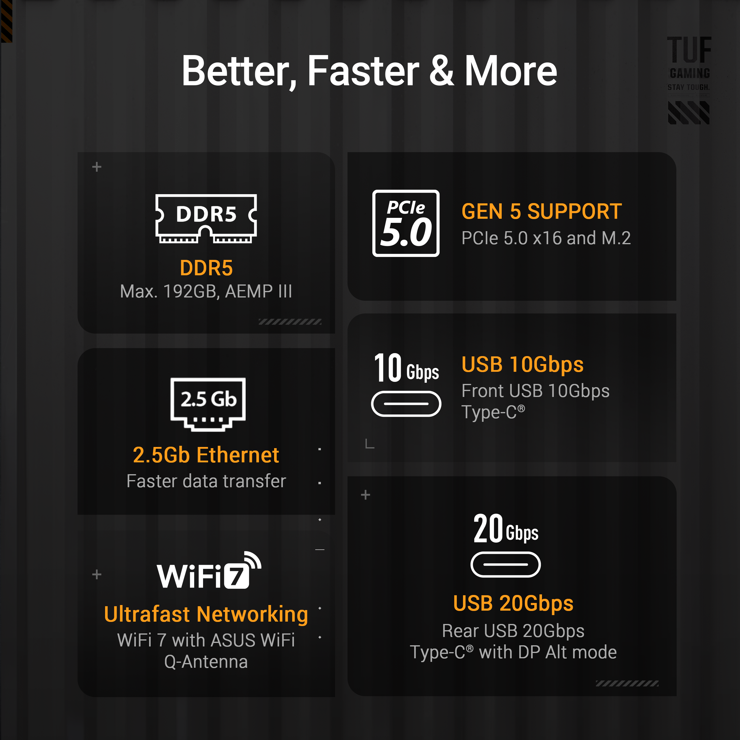 Asus - Motherboard Asus TUF B860-Plus Gaming WiFi
