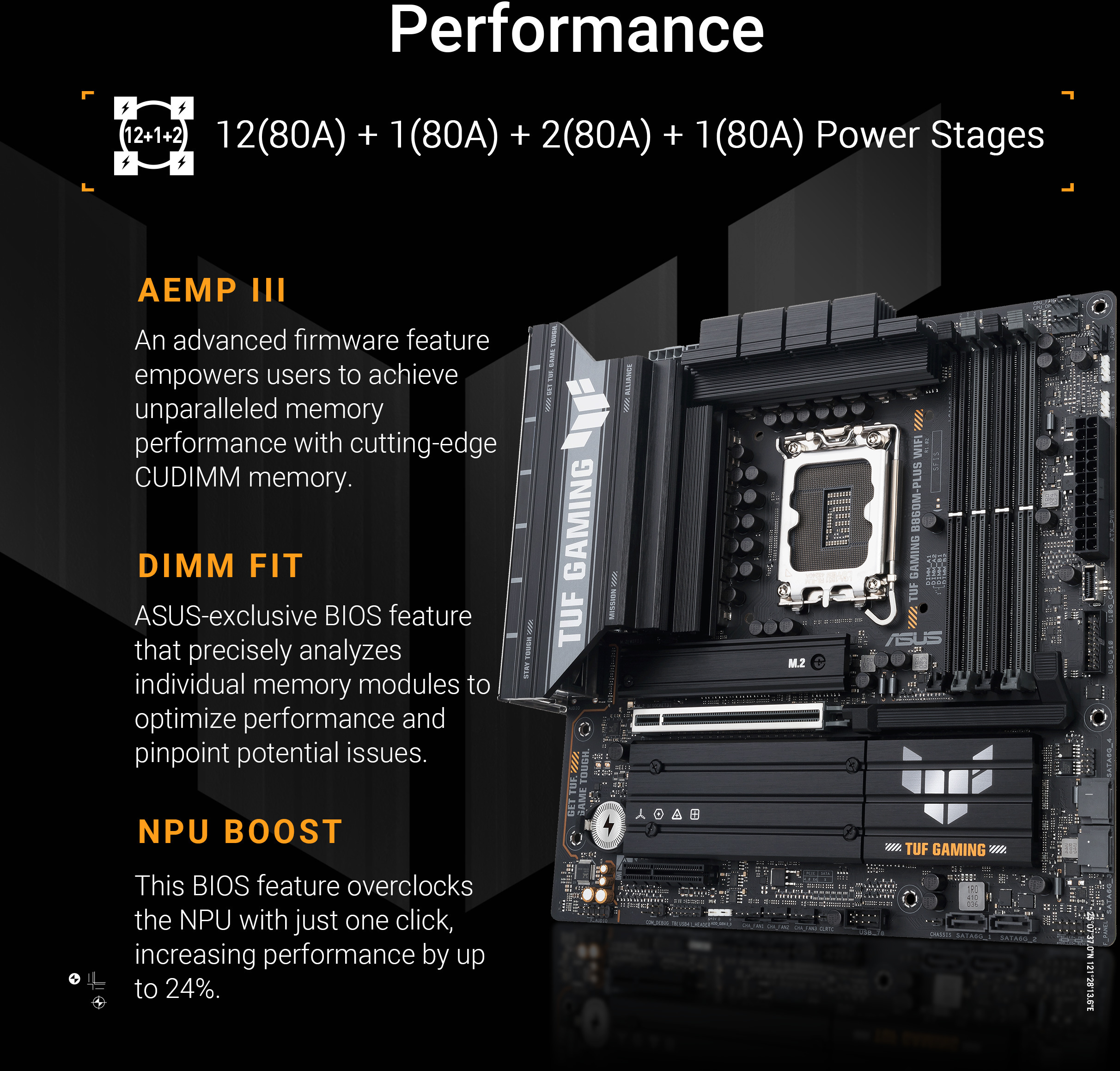 Picture of Picture of Motherboard Asus TUF B860M-Plus Gaming WiFi