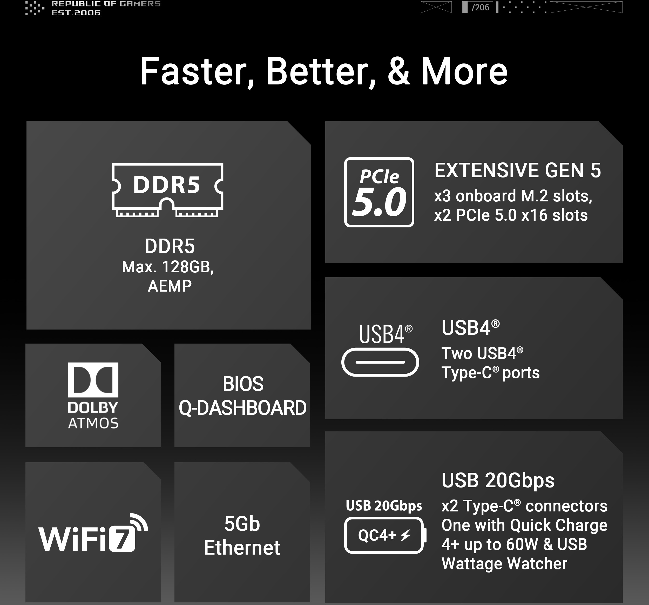 Asus - Motherboard Asus ROG Crosshair X870E Apex