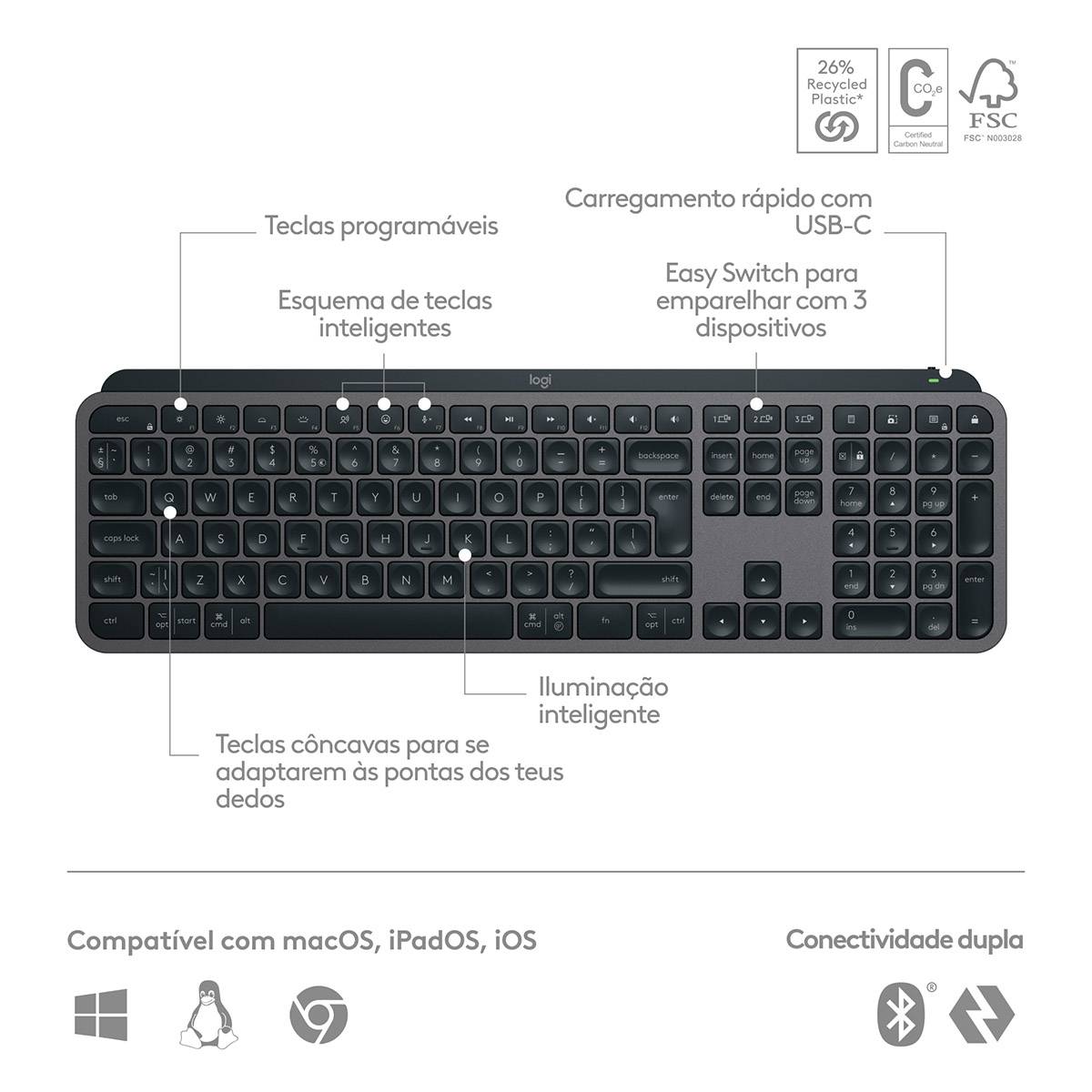 Logitech - Teclado Logitech MX Keys S Bluetooth (PT) Graphite
