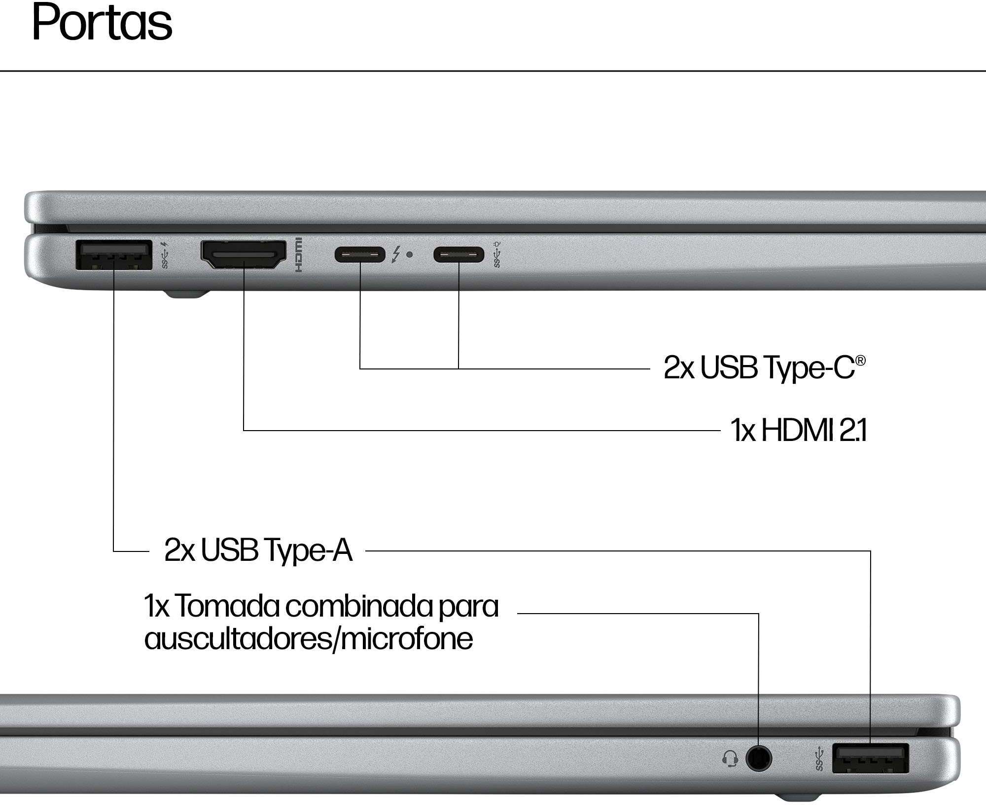 HP - Portátil HP Envy x360 2-in-1 14-fc0009np 14" Ultra 7 155U 16GB DDR5 1TB W11 Touch Caneta Incluída