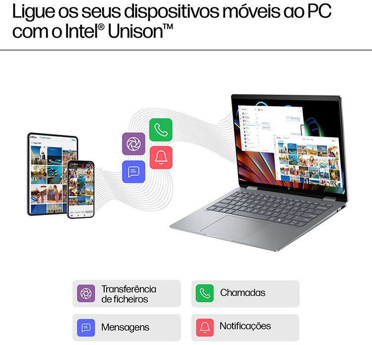 HP - Portátil HP Envy x360 2-in-1 14-fc0007np 14" Ultra 7 155U 32GB DDR5 512GB W11