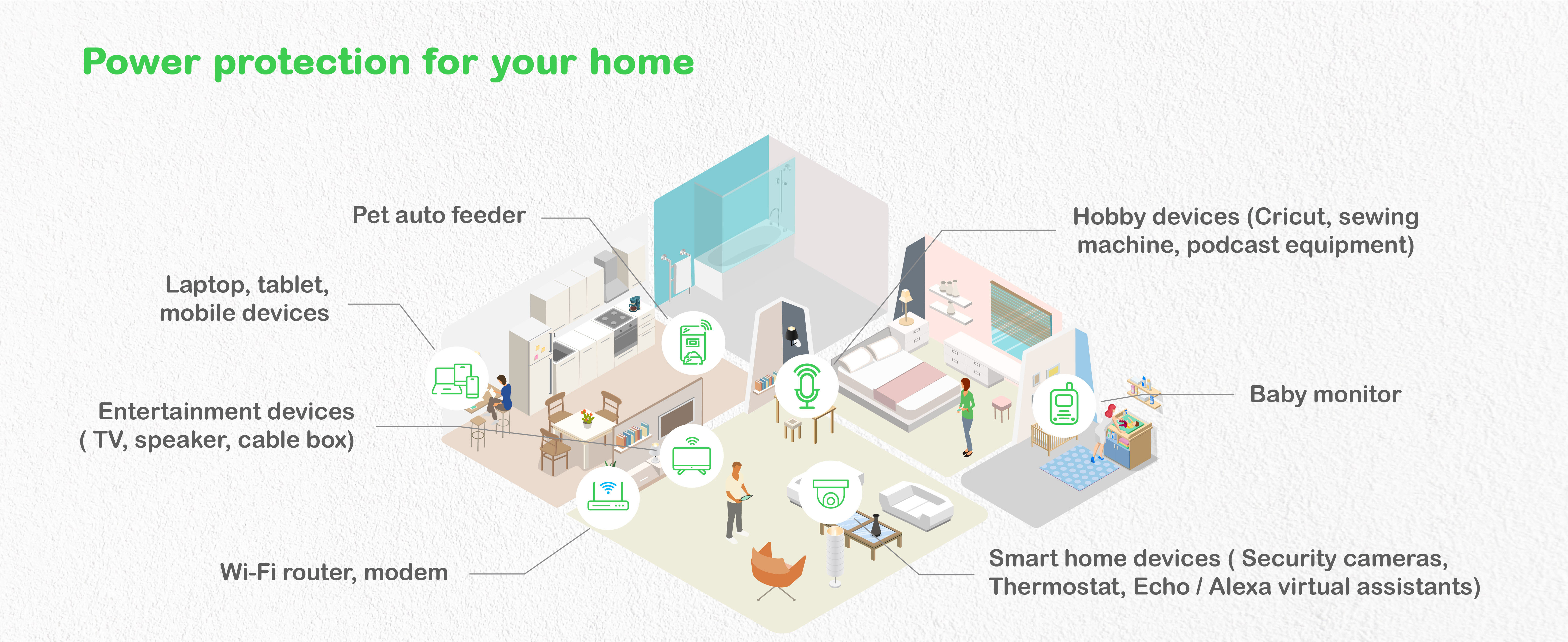 APC - UPS APC Back-UPS 500VA 8 Tomadas Schuko