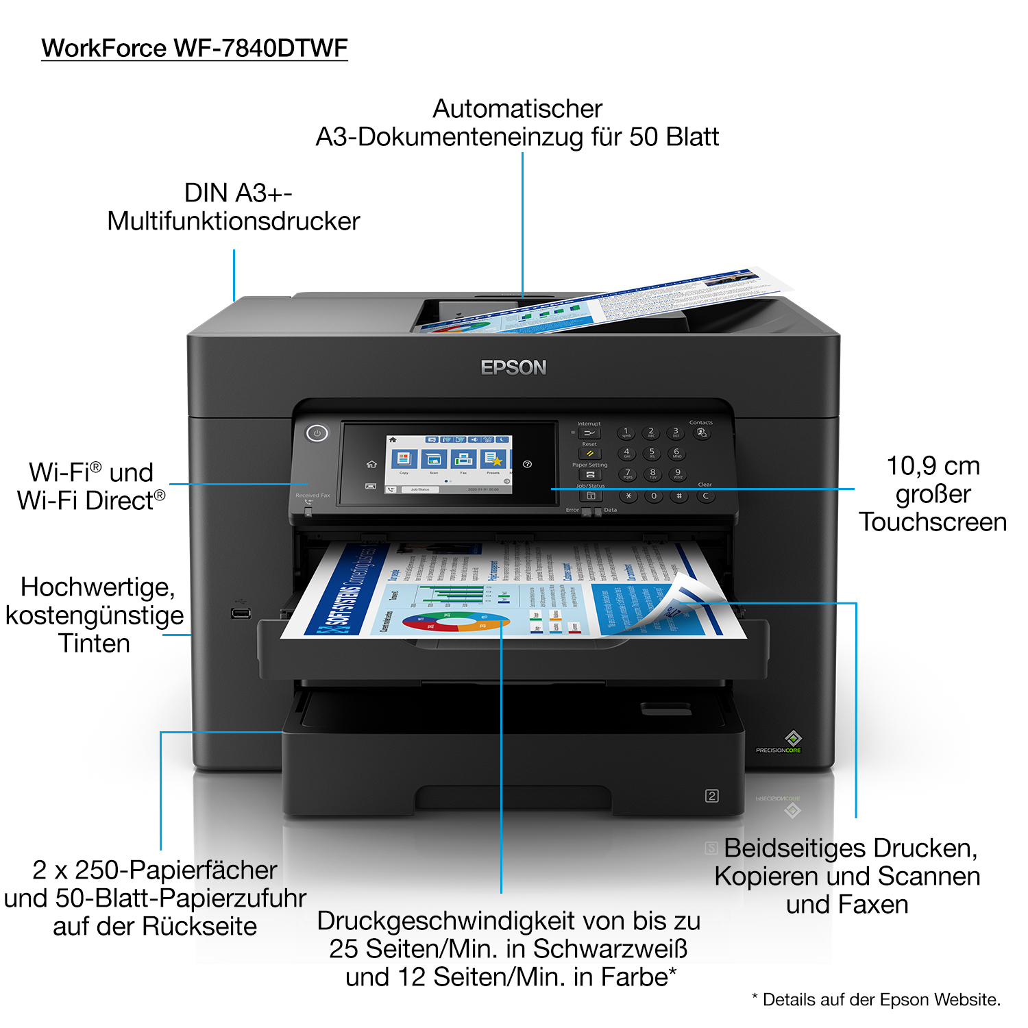 Epson - Multifunções Epson WorkForce Pro WF-7840 A3 Wi-Fi