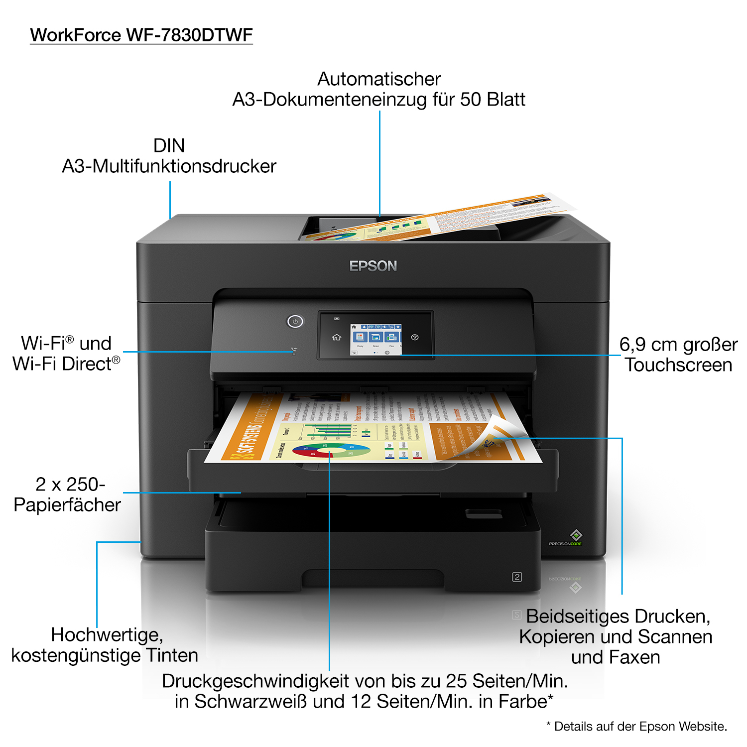 Epson - Multifunções Epson WorkForce WF-7830DTWF A3 Wi-Fi