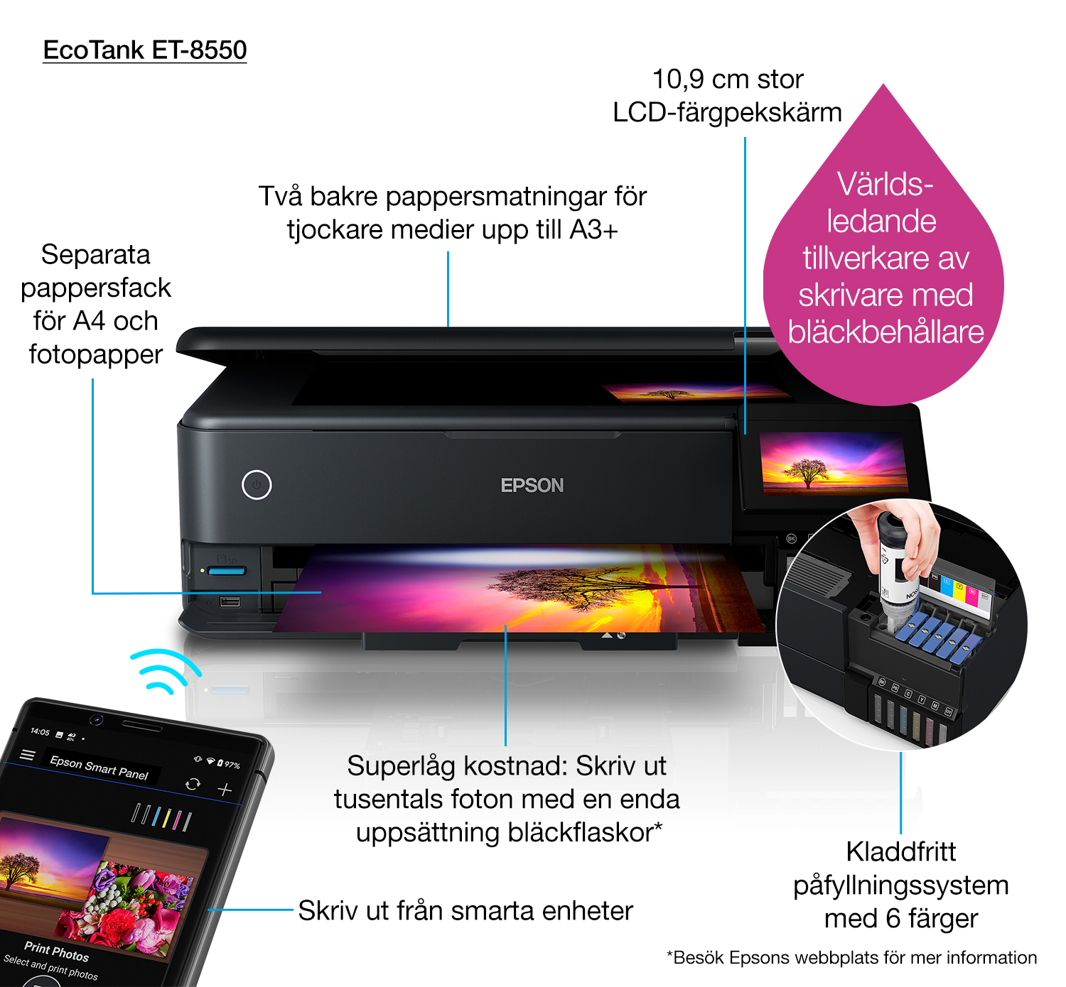 Epson - Multifunções Epson EcoTank ET-8550 Wi-Fi