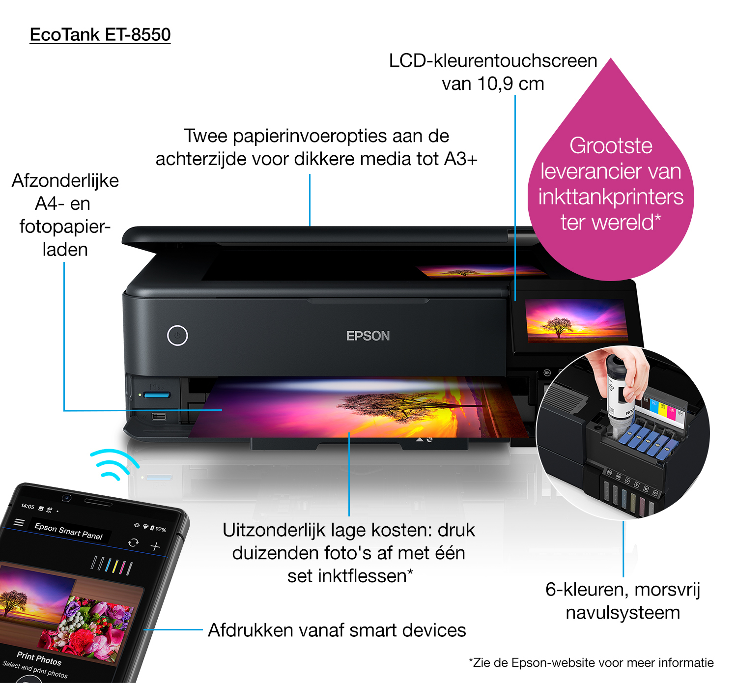 Epson - Multifunções Epson EcoTank ET-8550 Wi-Fi