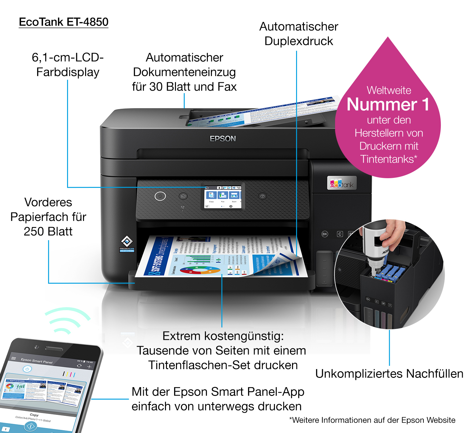 Epson - Multifunções Epson EcoTank ET-4850 Wi-Fi