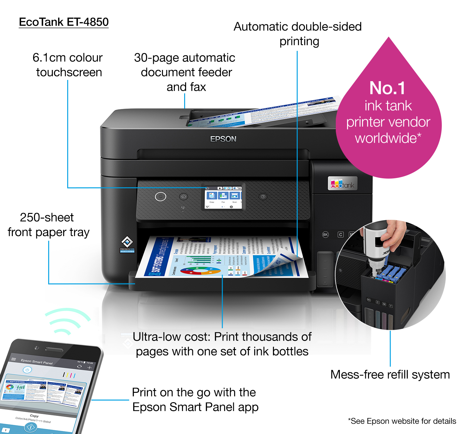 Epson - Multifunções Epson EcoTank ET-4850 Wi-Fi
