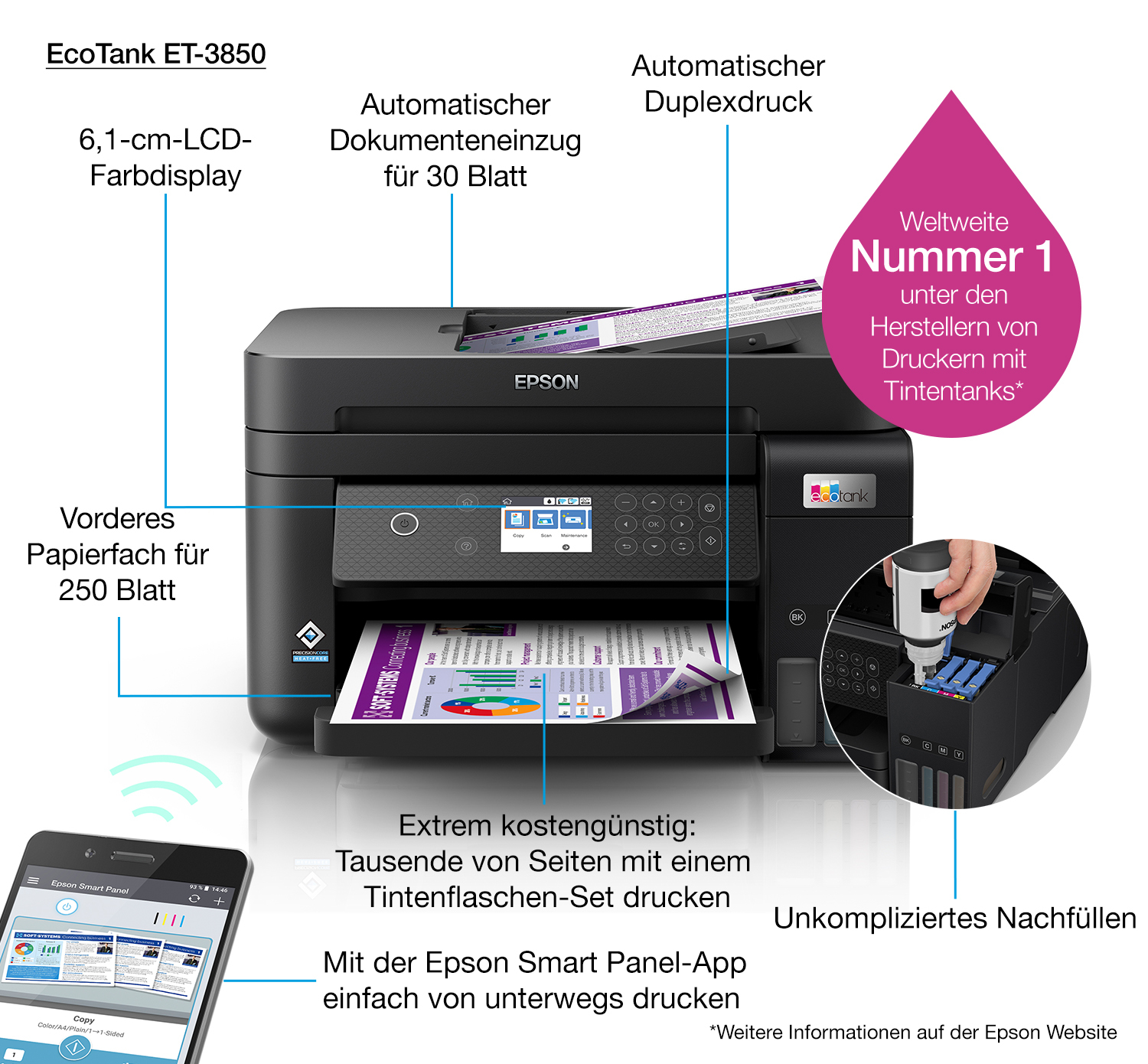 Epson - Multifunções Epson EcoTank ET-3850 Wi-Fi