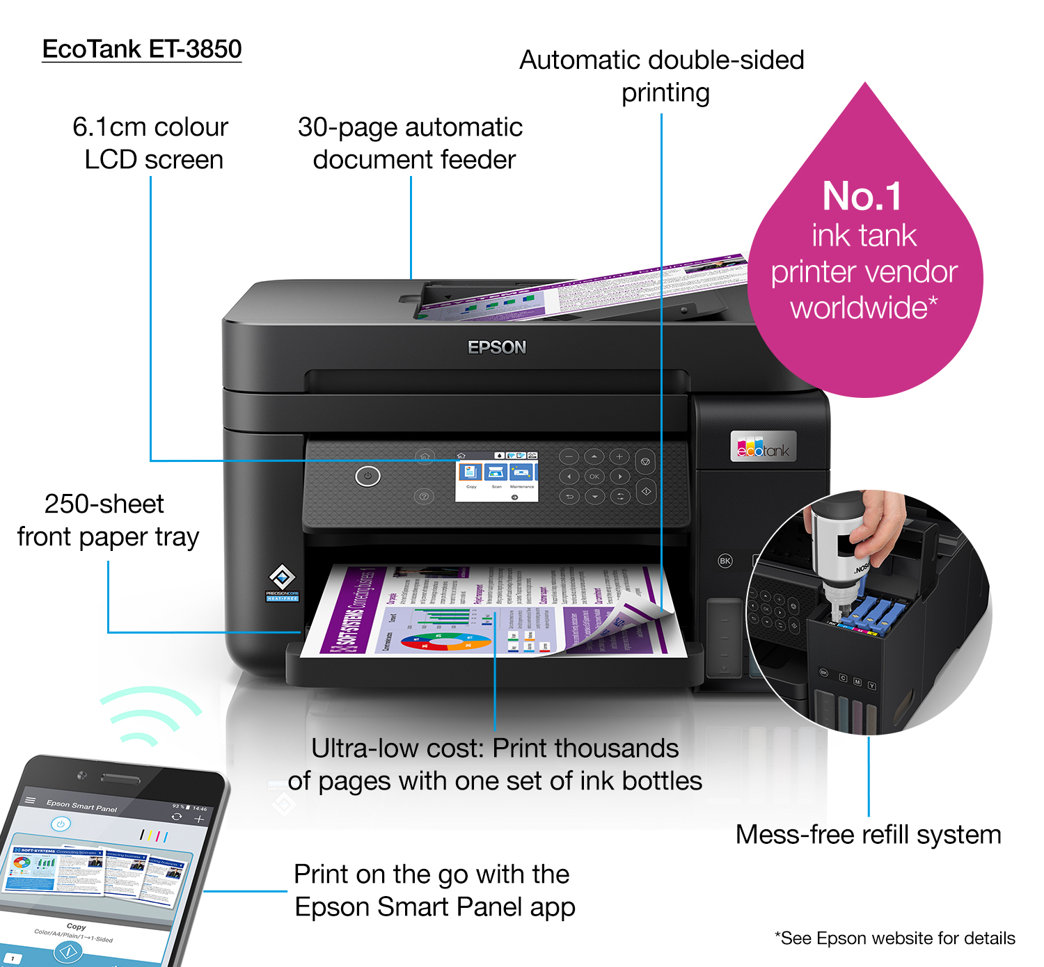 Epson - Multifunções Epson EcoTank ET-3850 Wi-Fi