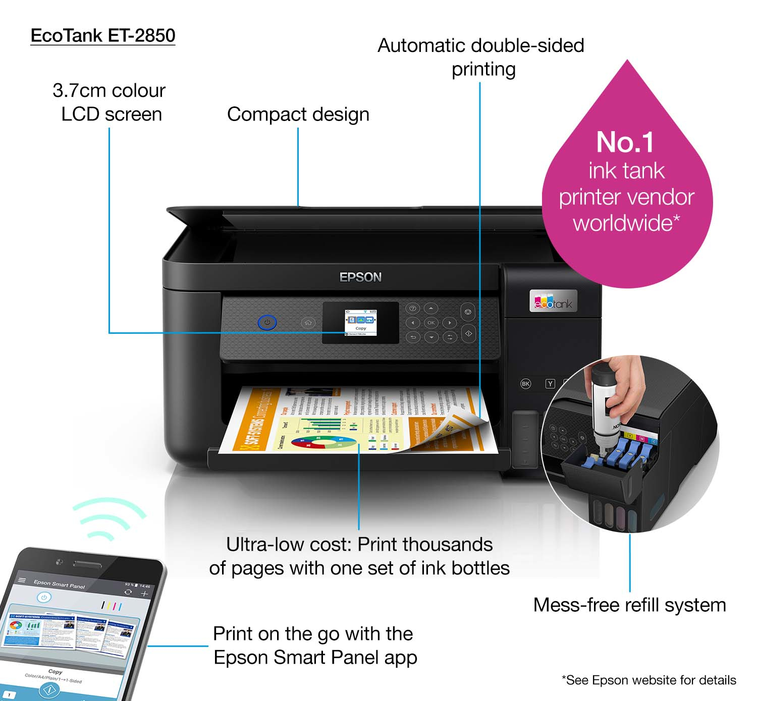 Epson - Multifunções Epson EcoTank ET-2850 Wi-Fi