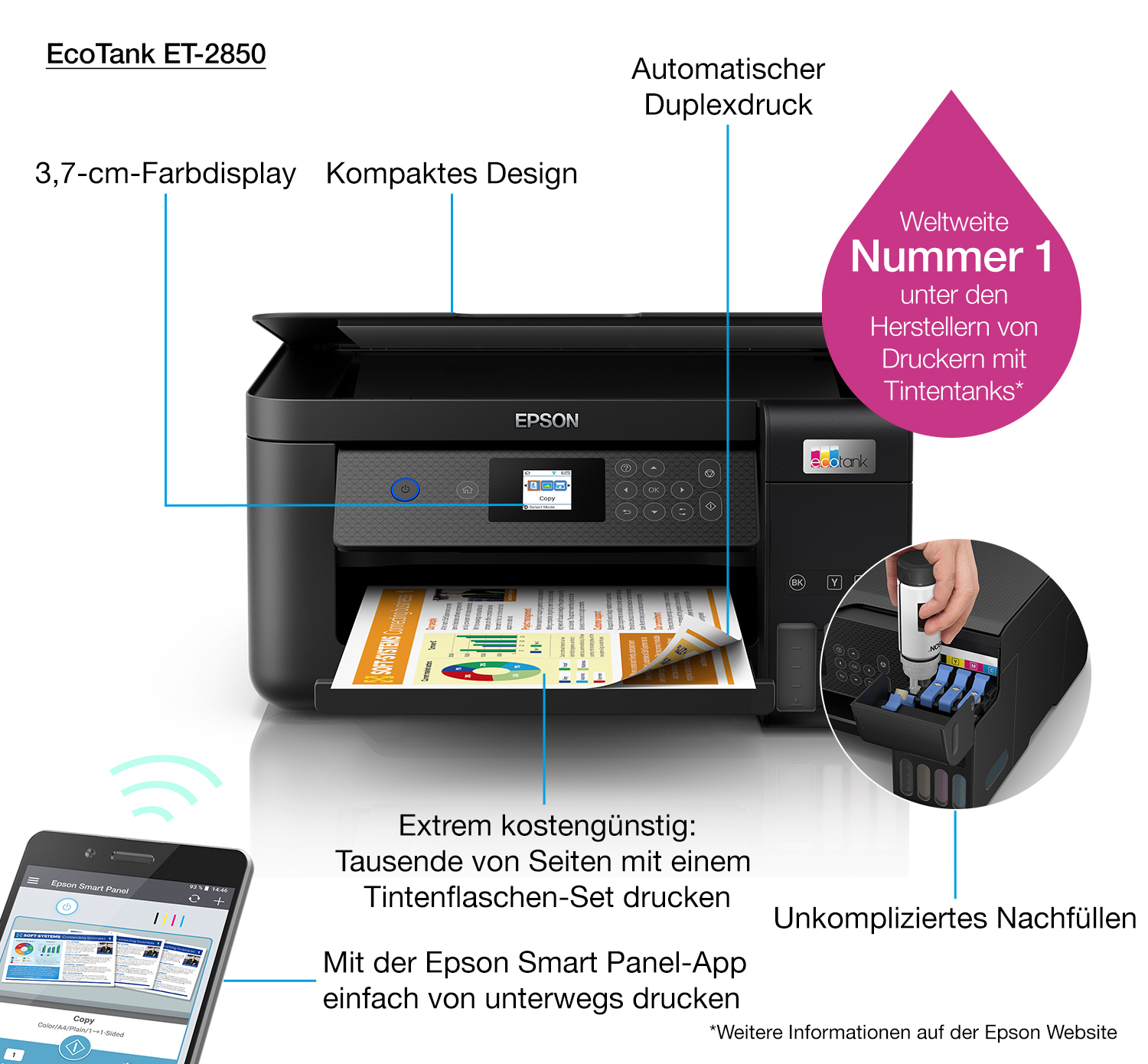 Epson - Multifunções Epson EcoTank ET-2850 Wi-Fi