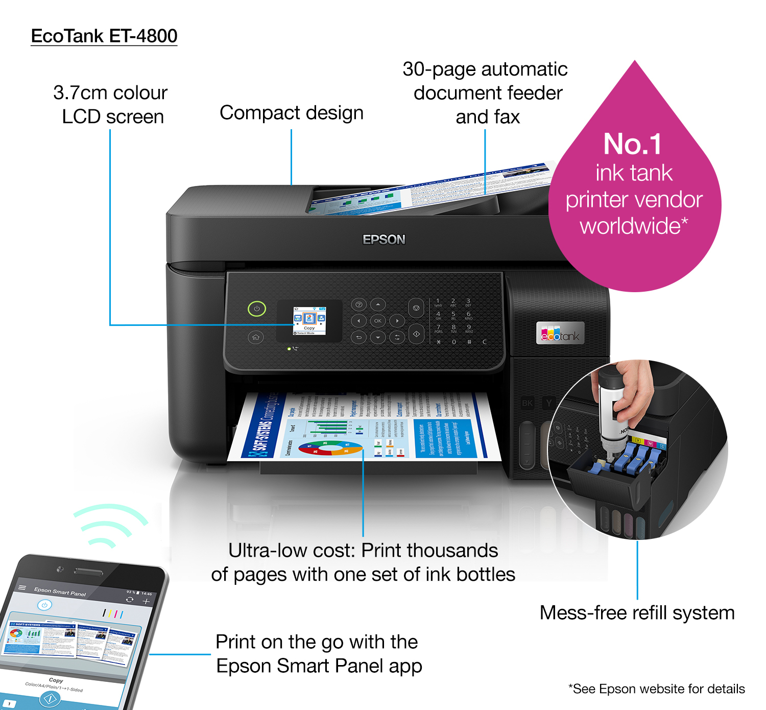 Epson - Multifunções Epson EcoTank ET-4800 Wi-Fi