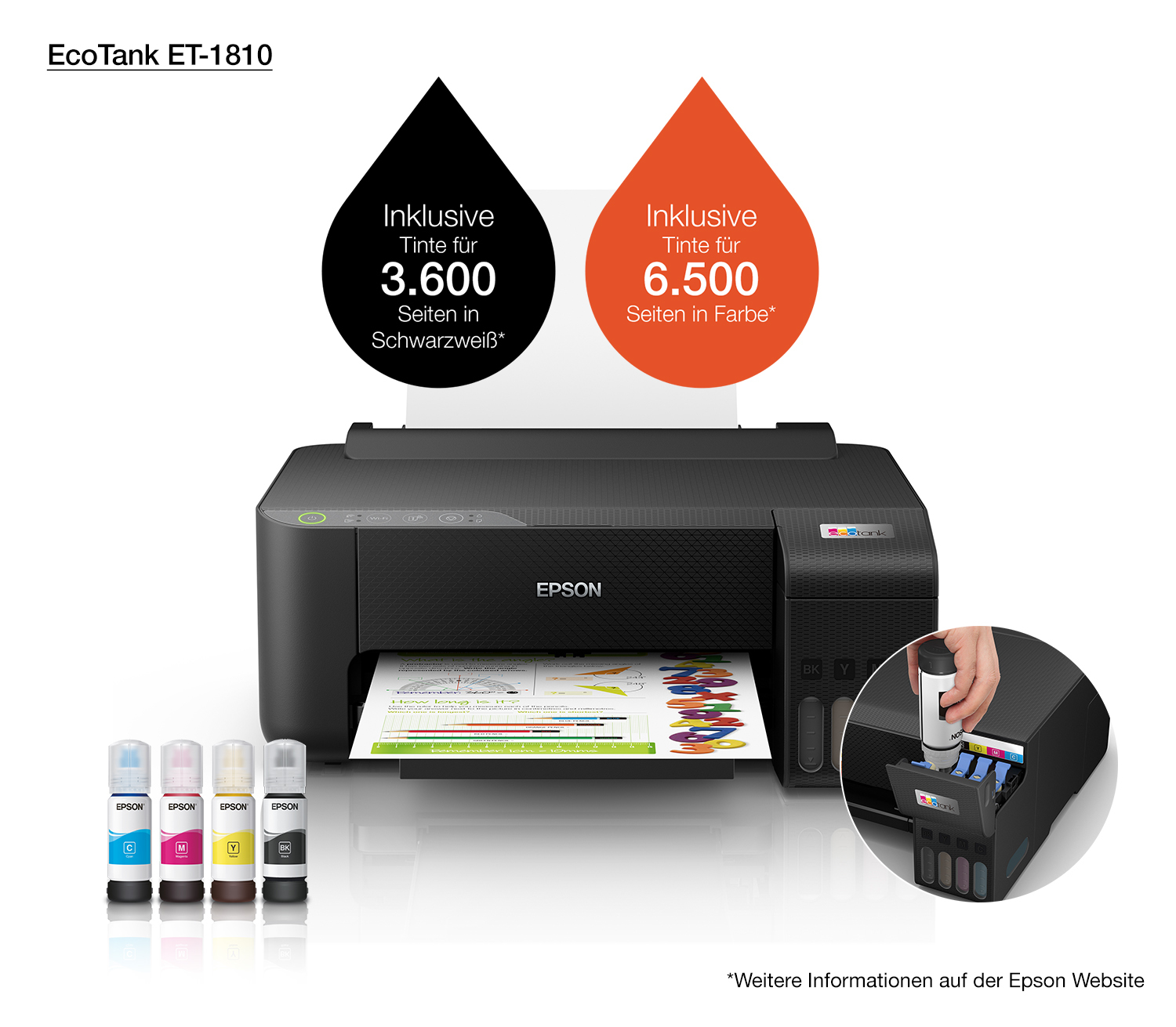 Epson - Impressora Epson EcoTank ET-1810 Wi-Fi