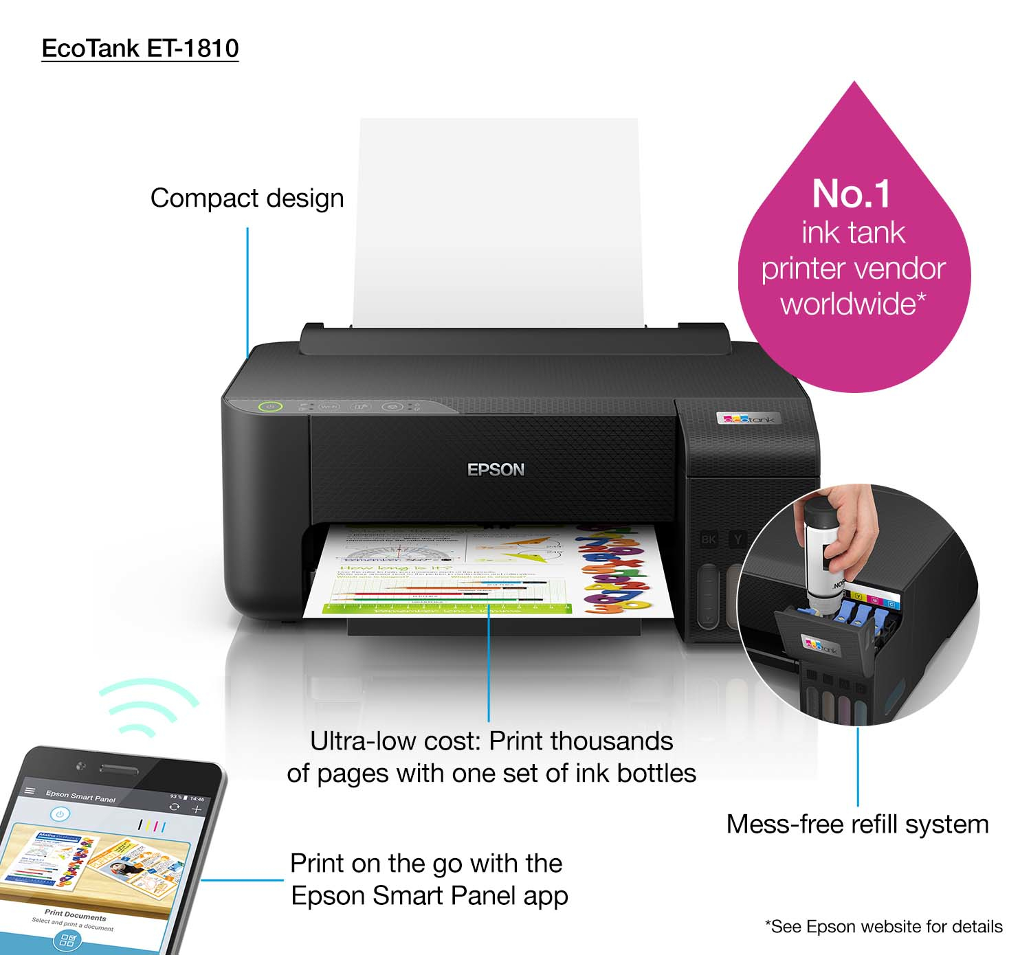 Epson - Impressora Epson EcoTank ET-1810 Wi-Fi