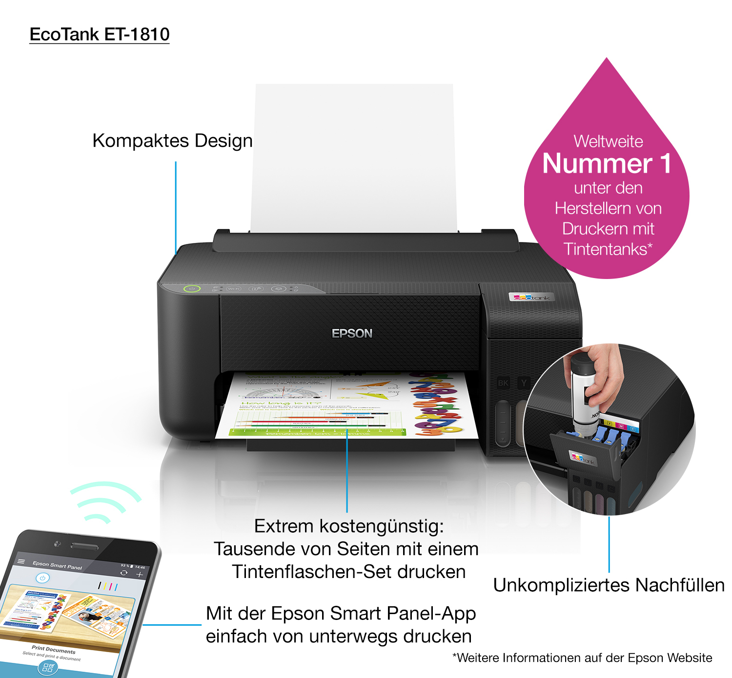 Epson - Impressora Epson EcoTank ET-1810 Wi-Fi