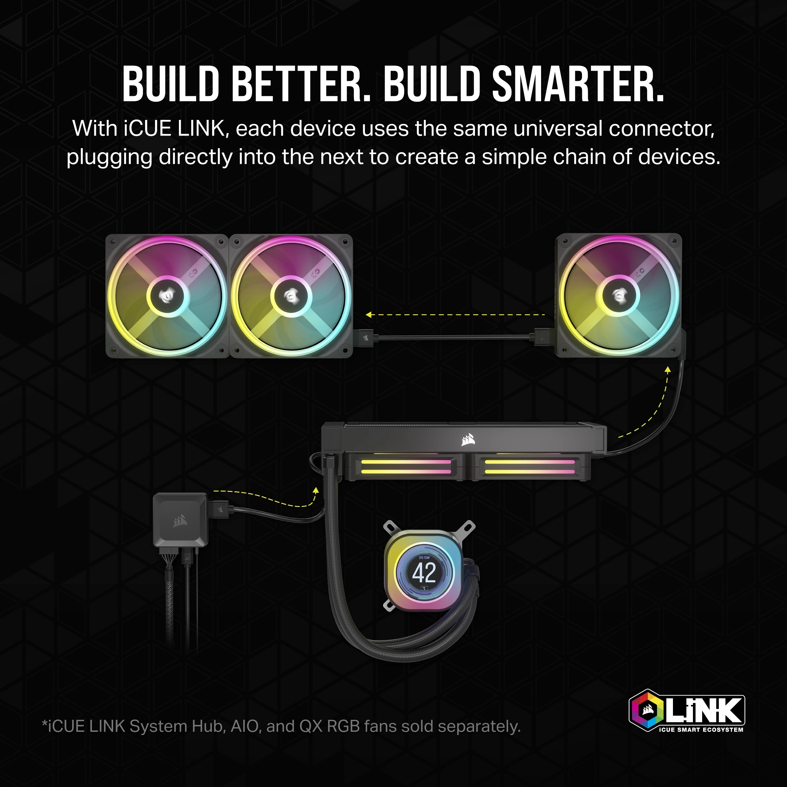 Corsair - Módulo de Ecrã Corsair LCD iCUE LINK RX Preto