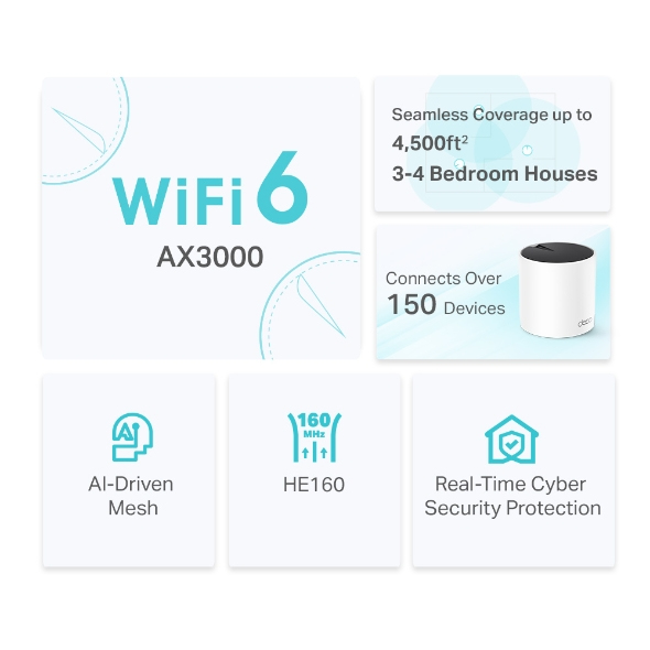 TP-Link - Sistema Mesh TP-Link Deco X55 AX3000 Whole-Home Mesh Wi-Fi 6 System (Pack 2)