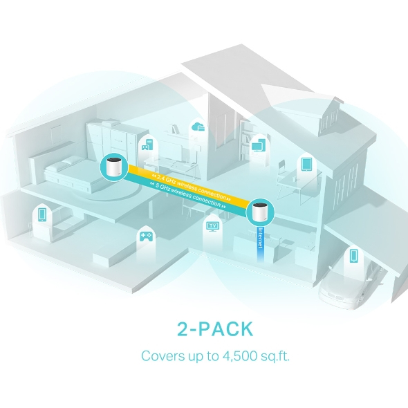 TP-Link - Sistema Mesh TP-Link Deco X55 AX3000 Whole-Home Mesh Wi-Fi 6 System (Pack 2)