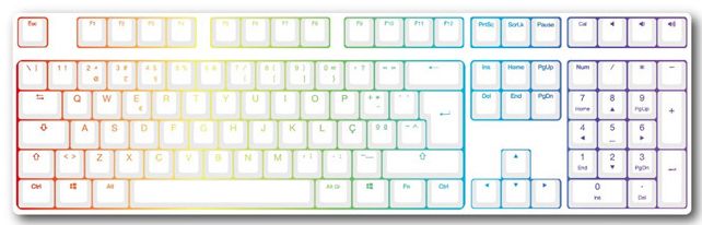 Ducky - Conjunto de 109 Teclas Ducky PBT Doubleshot Branco (ES)