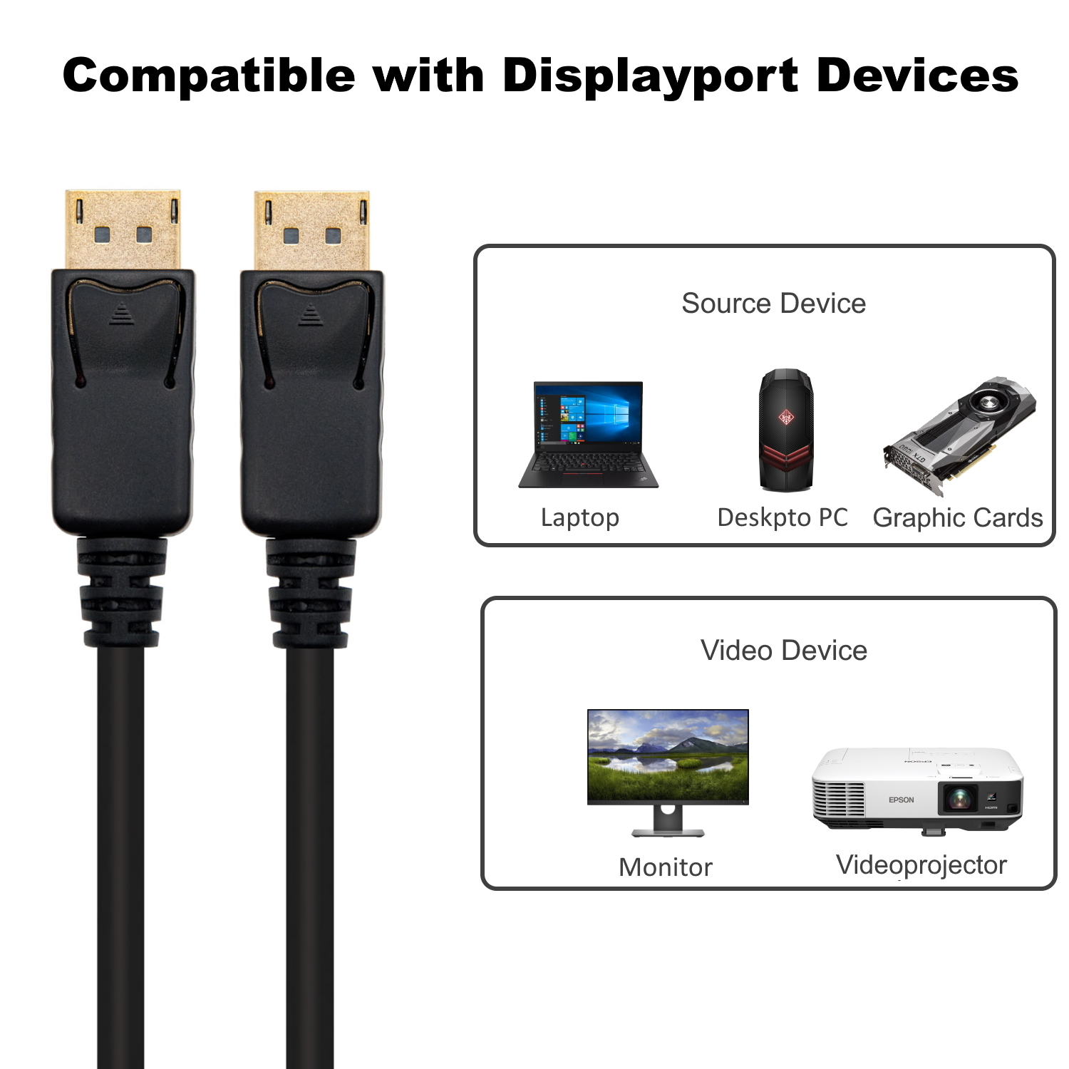 Ewent - Cabo DisplayPort Ewent EC1406 M/M 8K Ultra HD 1.4 2m Preto