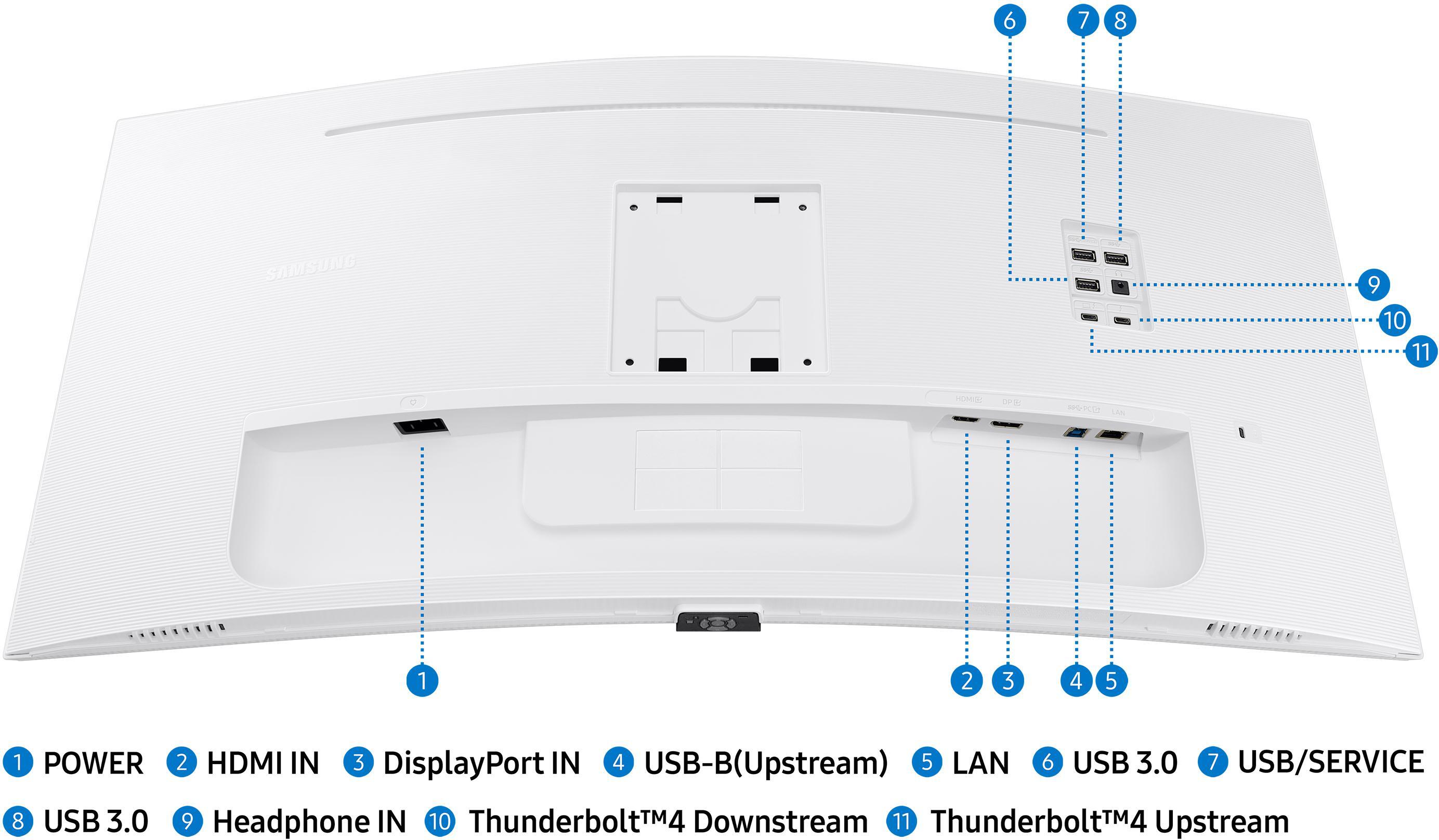 Samsung - Monitor Curvo Samsung ViewFinity S6 34" S65TC VA UWQHD 100Hz FreeSync Thunderbolt 4 KVM Branco