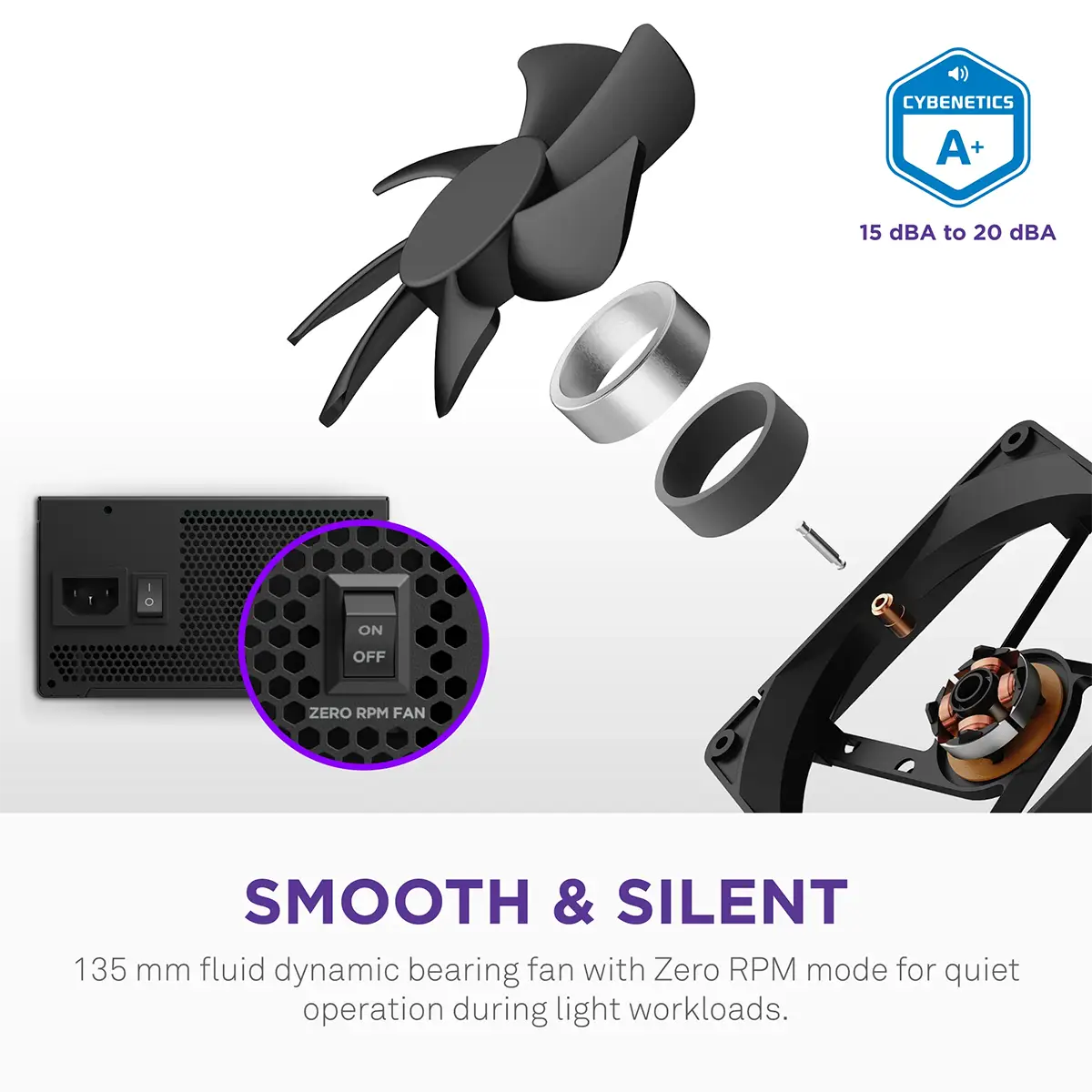 NZXT - Fonte de Alimentação NZXT 1000W Core 80+ Gold ATX 3.1 PCIe 5.1