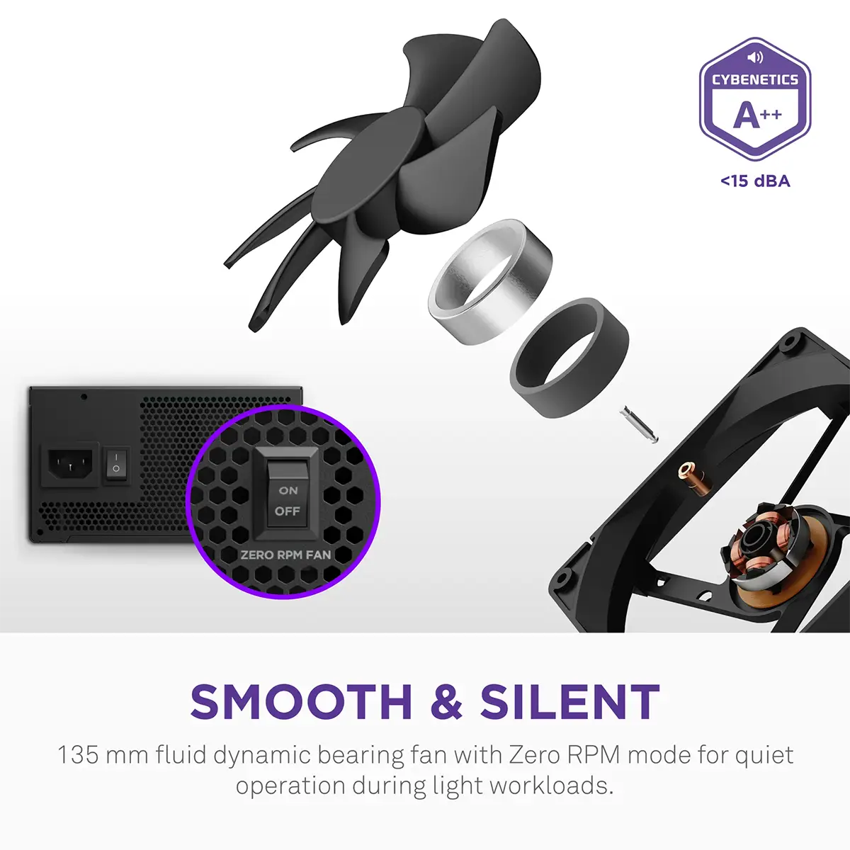 NZXT - Fonte de Alimentação NZXT 750W Core 80+ Gold ATX 3.1 PCIe 5.1