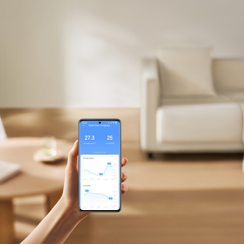 Xiaomi - Sensor de Temperatura e Humidade Xiaomi Smart Monitor 3 Mini