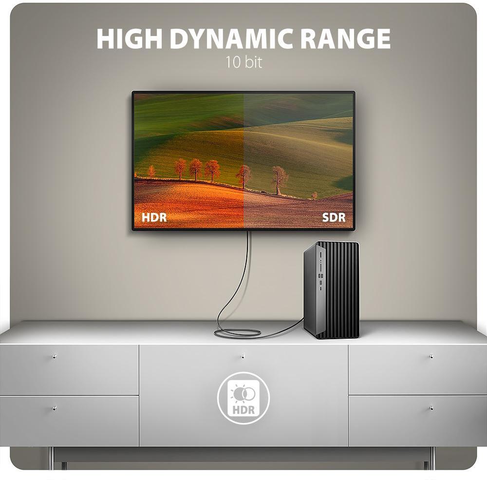 AXAGON - Adaptador Mini AXAGON RVD-HI20C2 DisplayPort para HDMI, 4K/60Hz 1,8m