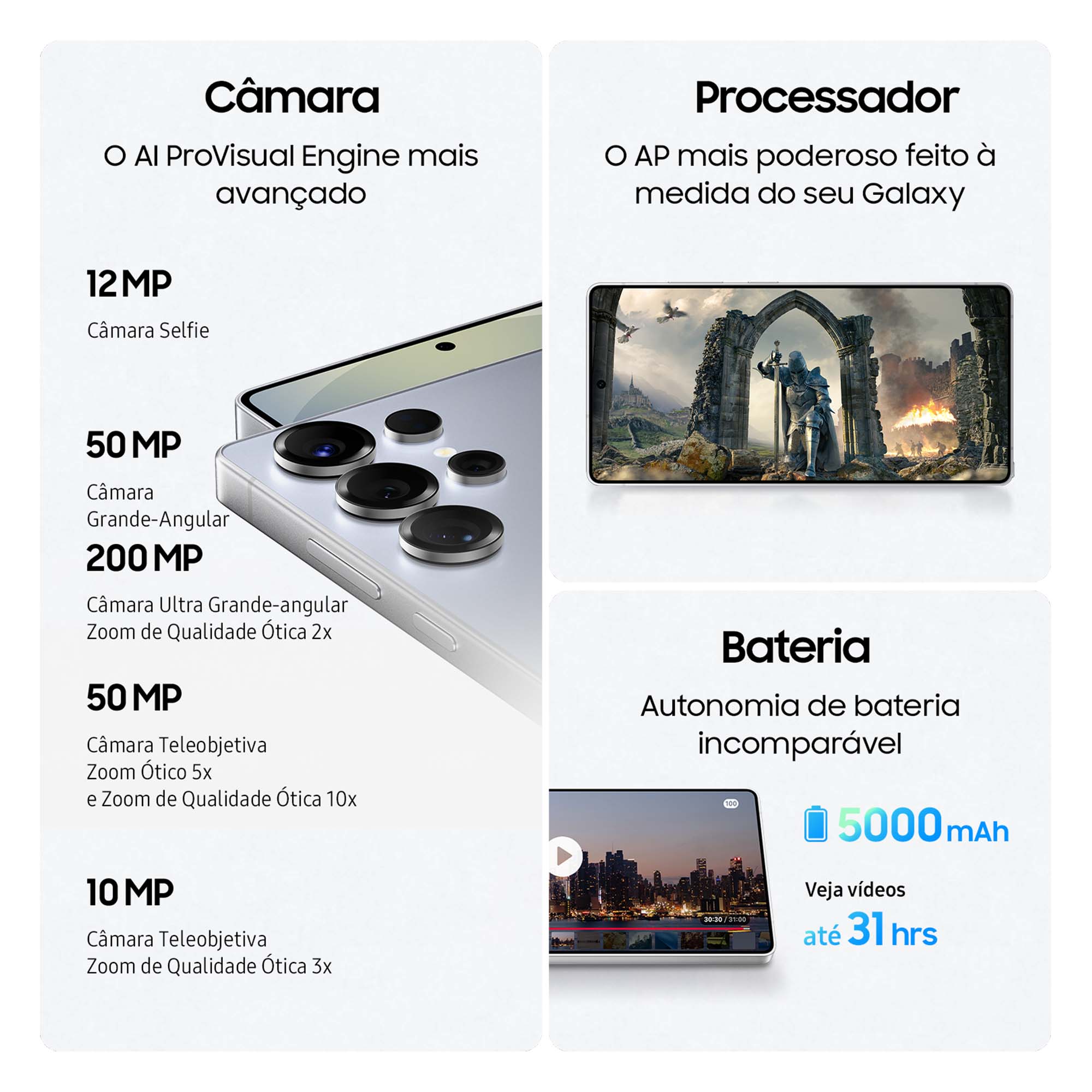 Samsung - Smartphone Samsung Galaxy S25 Ultra  6.9" (12 / 1TB) 120Hz Azul Prateado Titânio