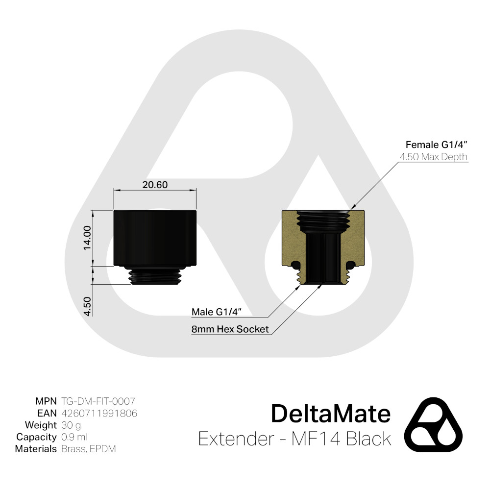 Thermal Grizzly - Thermal Grizzly DeltaMate Extender - MF14 Preto