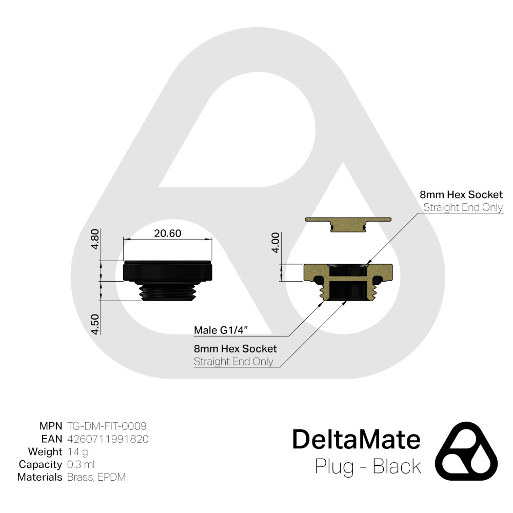 Thermal Grizzly - Thermal Grizzly DeltaMate Plug - Preto